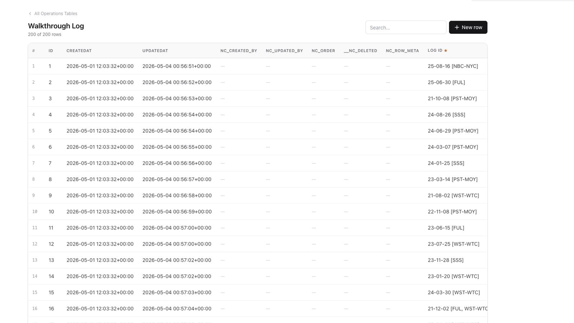 Operations Workspace preview