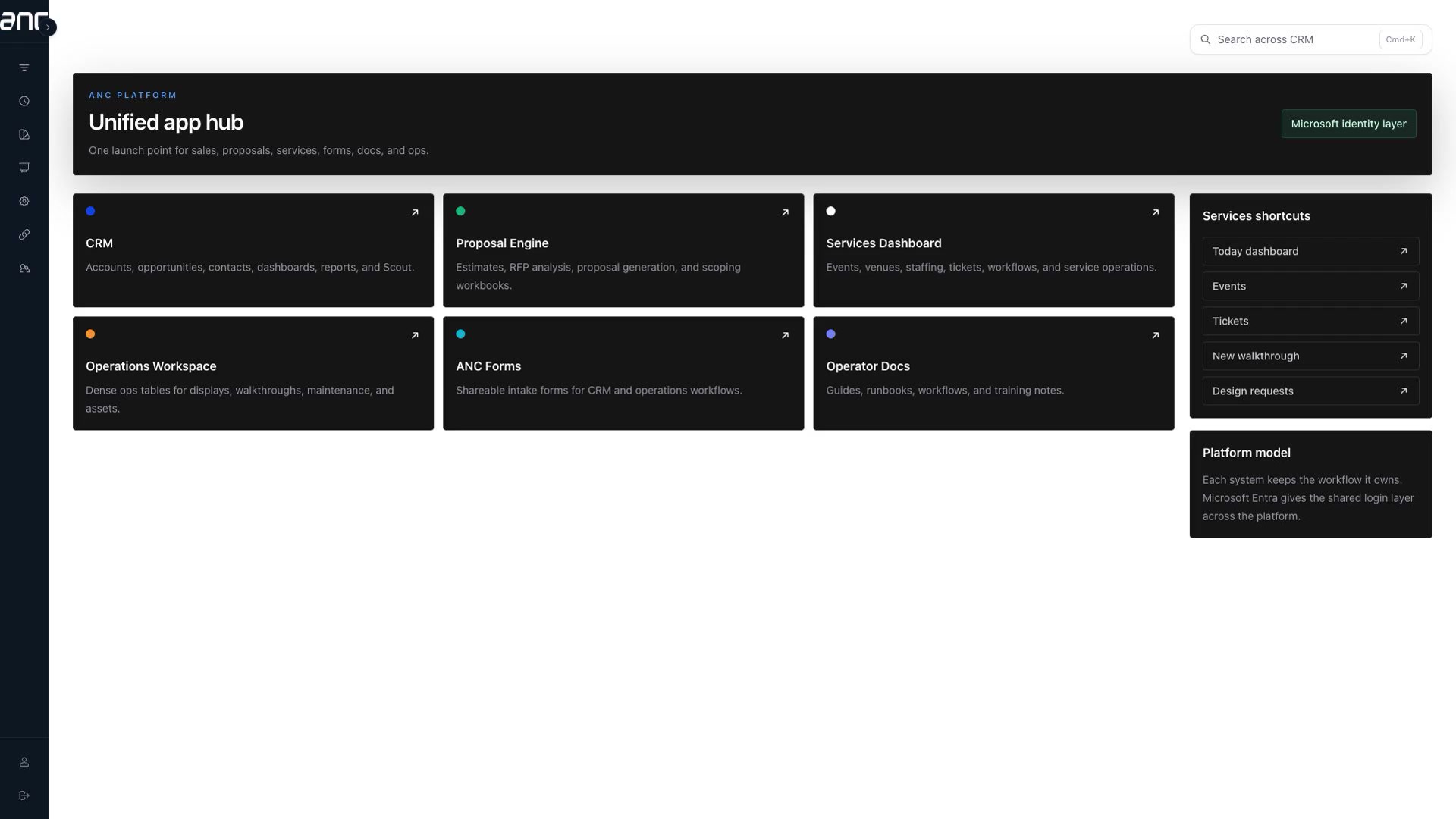 Services: Platform Orientation — End to End preview